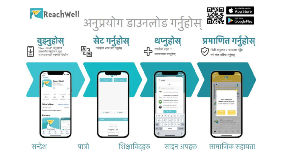 Basic Needs Assistance Food Clothing School Supplies Shim